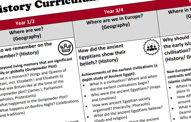 Example of history curriculum